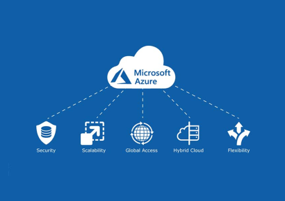 microsoft-azure-training